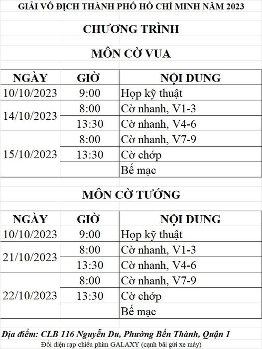 Vô địch cờ vua - cờ tướng TPHCM 2023