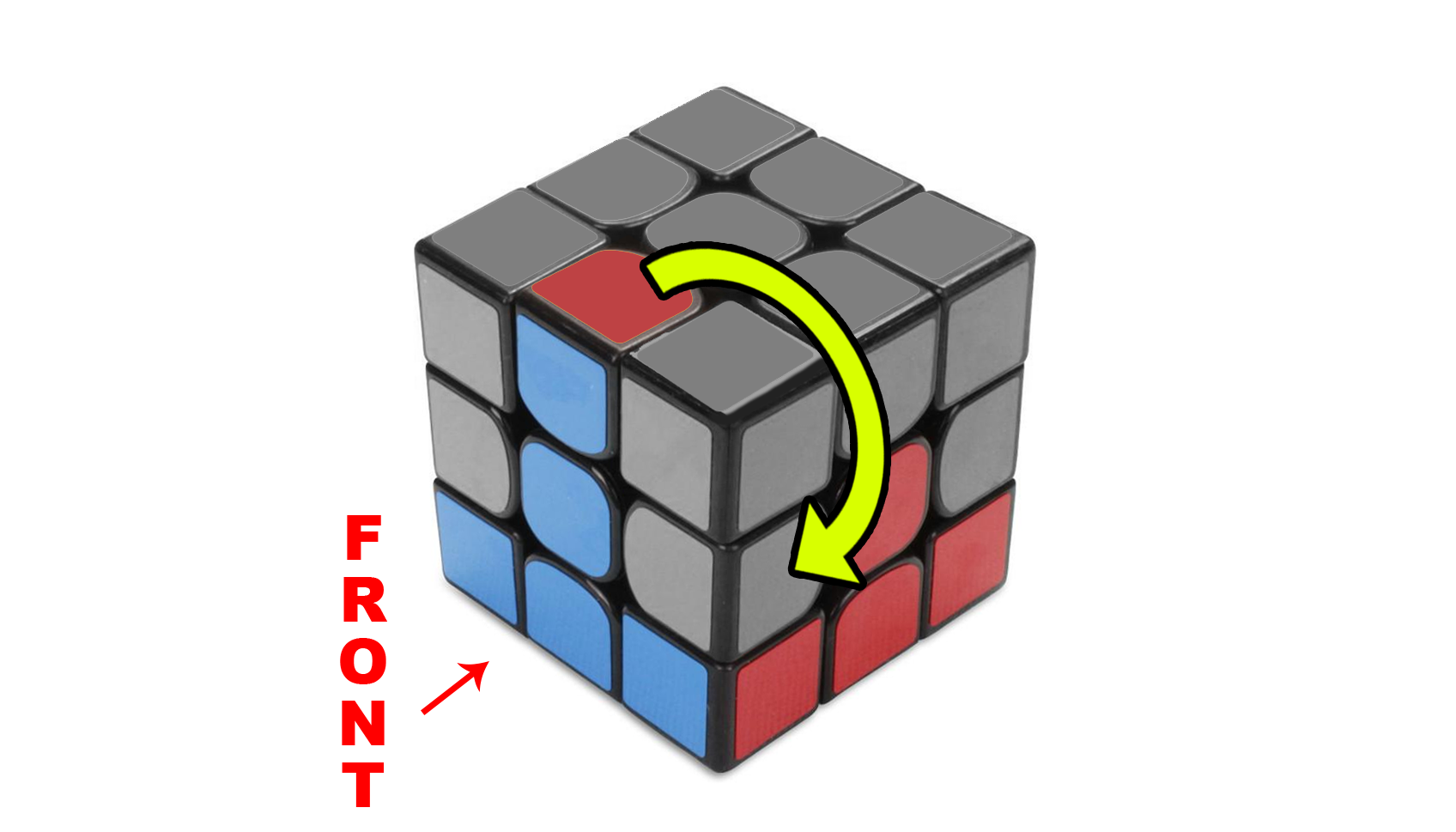 How to Solve a 3x3 Rubik's Cube – KewbzUK - UK Speed Cubes