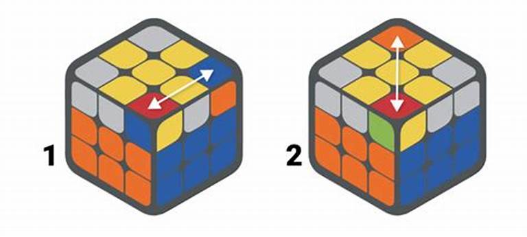 How to Solve A 3×3 Rubik’s Cube – GoCube